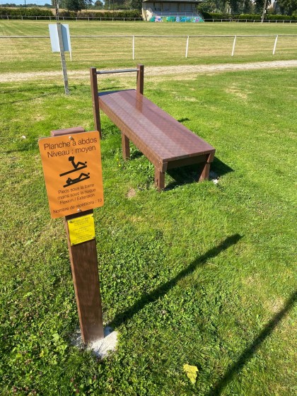 Table abdominaux